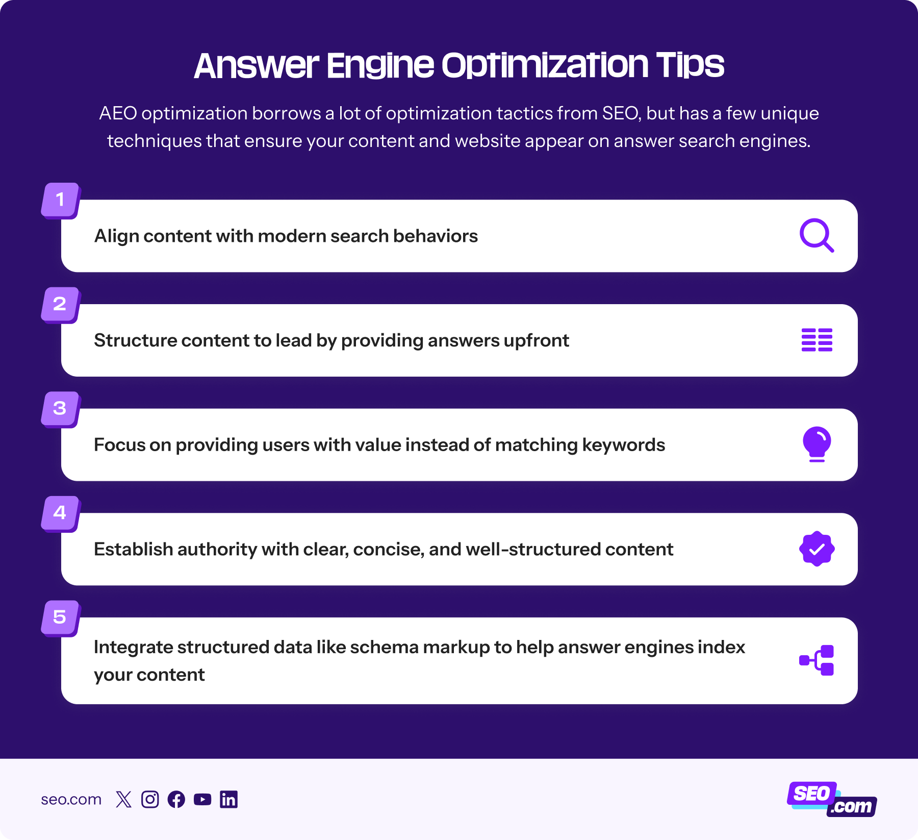 AEO optimization tips
